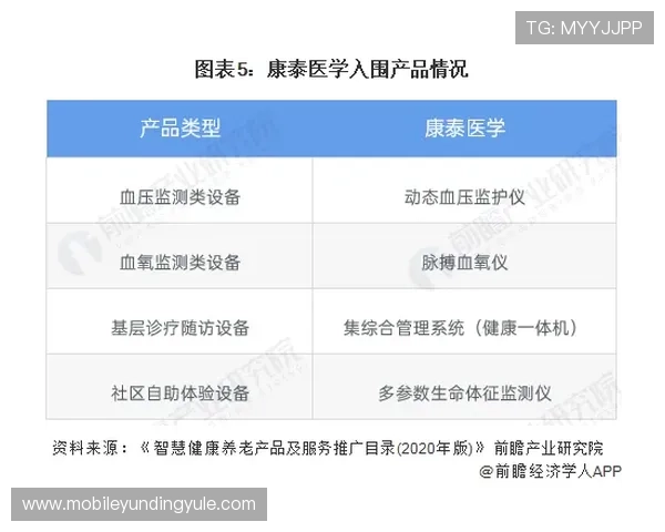 云顶4008官网安全保障措施与玩家权益保护详细剖析 云顶4008官网安全保障措施与玩家权益保护详细剖析