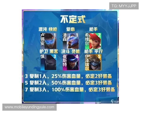 云顶国际平台游戏怎么玩才能理解游戏中的各种机制和玩法细节 云顶国际平台游戏怎么玩才能理解游戏中的各种机制和玩法细节