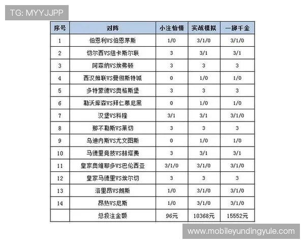 keno彩票官网中奖技巧分享，提升您的中奖概率实现稳定盈利的实用策略