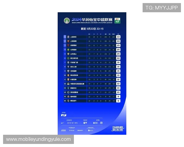 云顶国际体育首页最新赛事资讯与实时比分更新帮助用户掌握第一手体育动态 云顶国际体育首页最新赛事资讯与实时比分更新帮助用户掌握第一手体育动态
