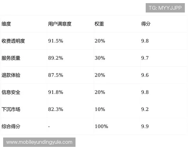 云顶国际线上娱乐平台用户评价与口碑分析，真实体验助你选择最优游戏平台