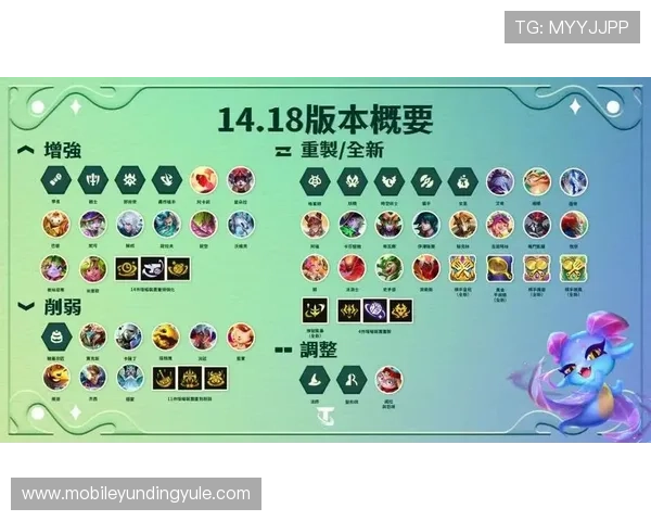 云顶官方下载最新版本更新内容，了解游戏最新动态与优化