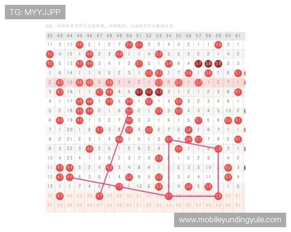 快乐8走势图详细解读让你轻松理解开奖走势提升游戏体验与中奖机会