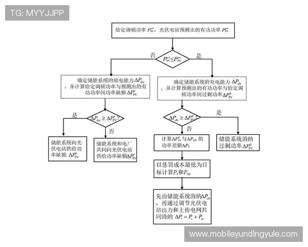 马来西亚云顶赌场图案例研究：布局优化与客户体验提升策略