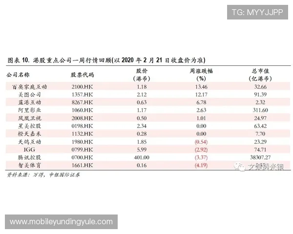 乐鱼体育百家乐官网提供丰富的奖金奖励机制,提升玩家的游戏积极性与获胜几率 乐鱼体育百家乐官网提供丰富的奖金奖励机制,提升玩家的游戏积极性与获胜几率